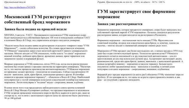Свободный рерайт