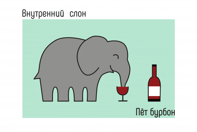 Открытки. Векторная графика.