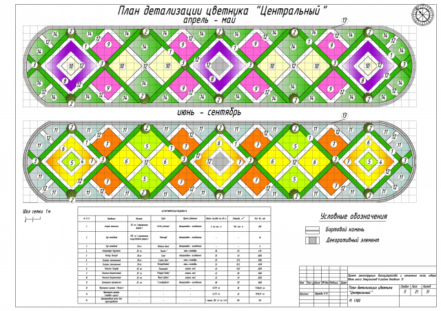 План центрального цветника
