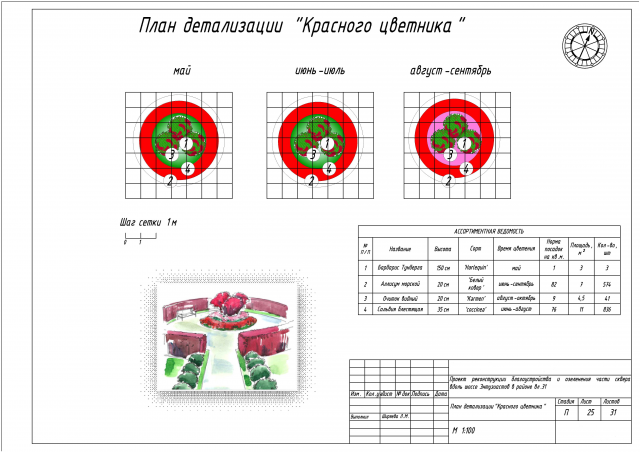 Работа 3254468