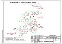 Канализация коттеджа