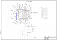 Кондиционирование