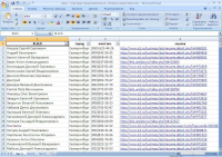 Составление базы "Торговые представители"