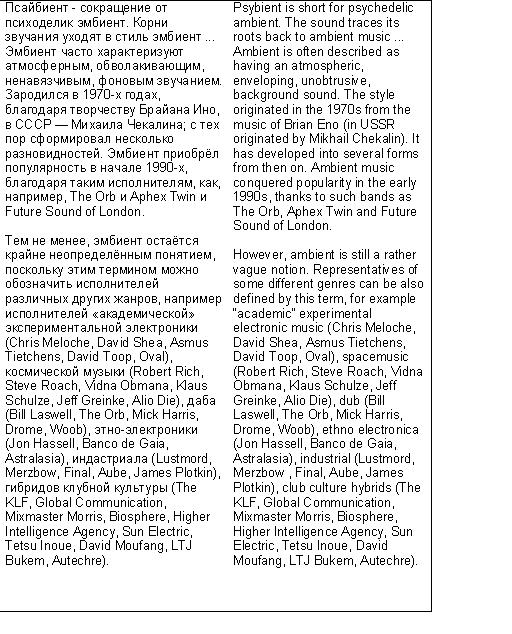 Псайбиент.JPG