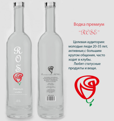 Концепт-арт алкогольной продукции