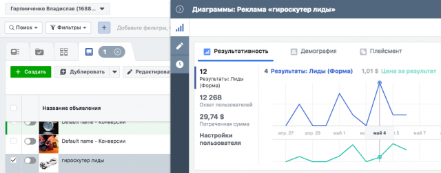 Генерация лидов на FB