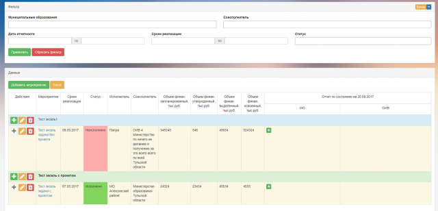 Приложение для отчетности гос. учреждений и планированию бюджета