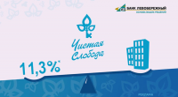 Рекламный ролик "Чистая слобода. Снижение ставки"