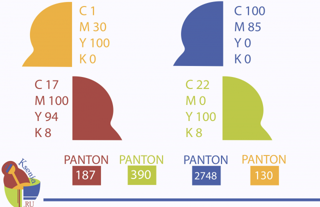 Работа 3471444