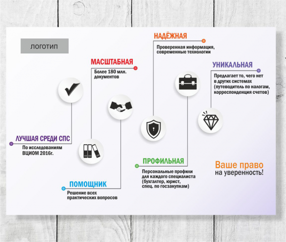 Инфографика