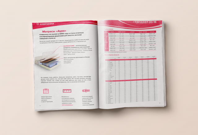 Каталог для компании по производству и продаже матрасов