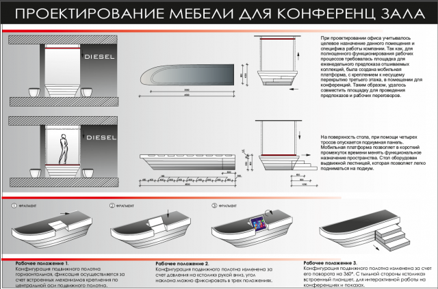 Разработка многофункционального стола для переговорной