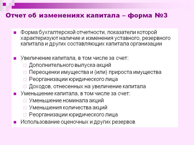Отчета об изменениях капитала