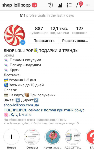 Продвижение в Instagram. Интернет-магазин подарков Shop Lollipop