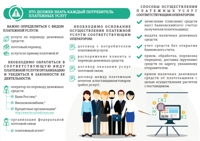 Буклет на тематику "Финансовая грамотность"