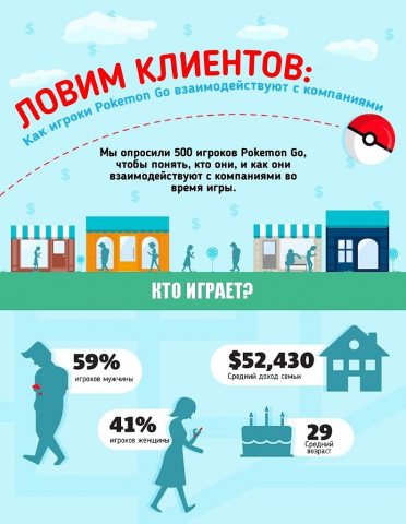 Работа 3467127