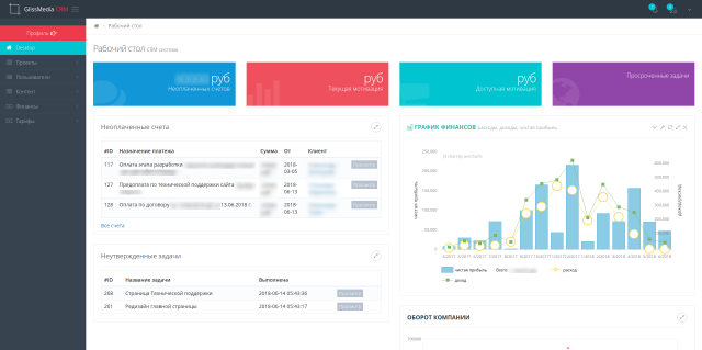 CRM (ERP) система для веб студии