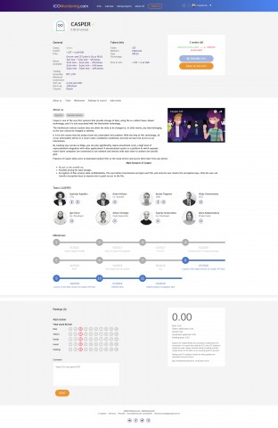 Каталог ICO проектов