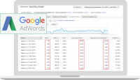 Google КМС. Финансовые услуги