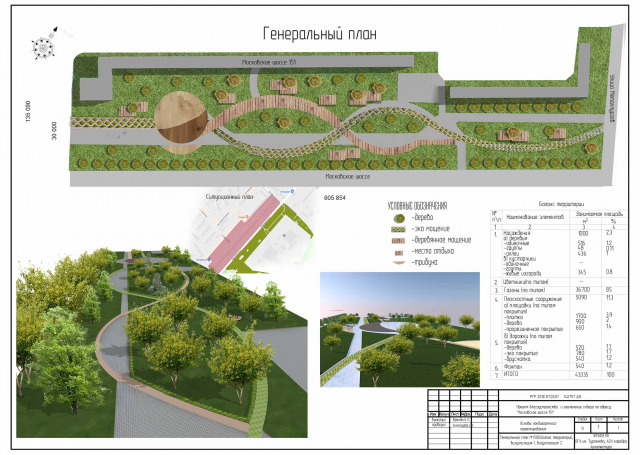 Работа 3464028