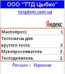 Торгово-Технический Дом Цыбко