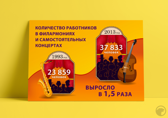 Работа 3445135