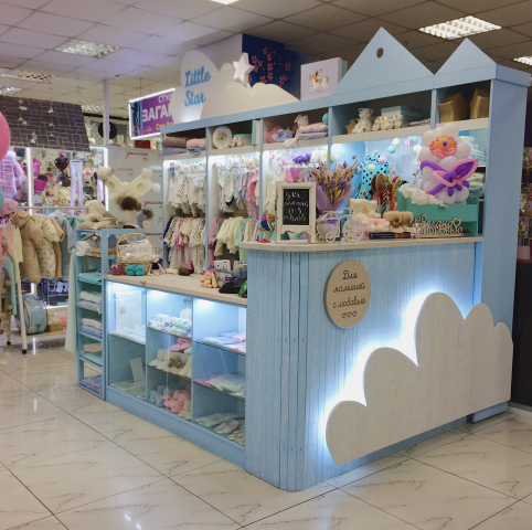 Реализация магазина