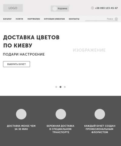 Адаптивная версия сайта для планшета