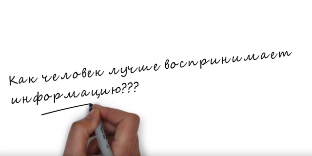 Сопроводительная презентация для компании