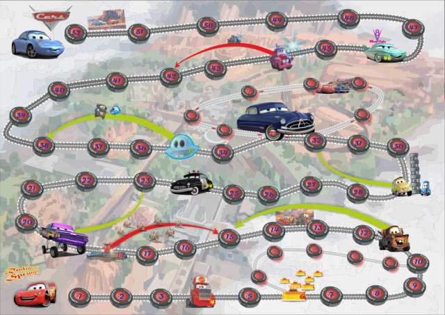 Настольная игра по мотивам мультфильма Тачки