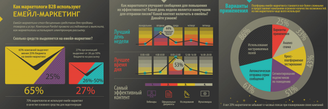 Работа 3402560