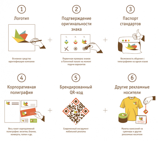 Работа 3225009