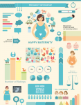Инфографика "Материнство"