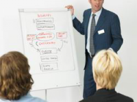 Продвижение сайтов Спб