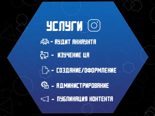 Спектр услуг