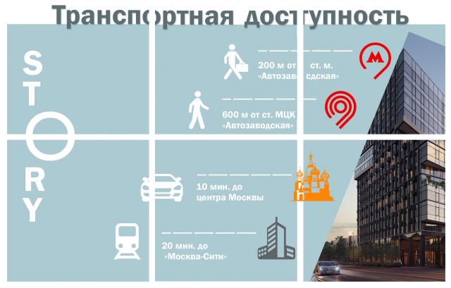 Концепция оформления социальных сетей