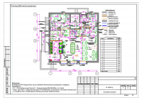 Планировочное решение