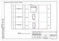 Ведомость заполнения оконных проемов