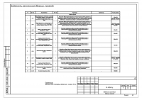 Ведомость дверных проемов