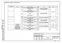 Ведомость отделки помещений