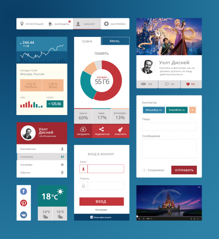 UI kit