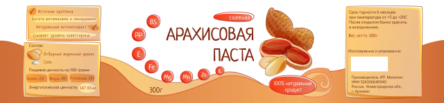 Упаковка арахисовой пасты