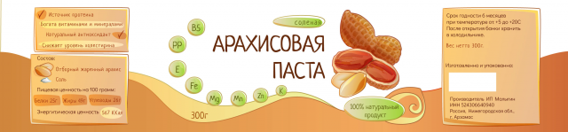 Упаковка арахисовой пасты