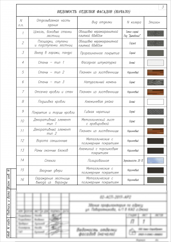 Коттедж, ведомость отделки