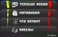 Меню группы