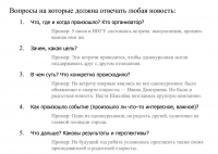 Оформление статьи о том как писать статьи
