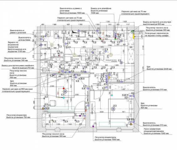 План электрики частной квартиры