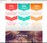 Текстовое наполнение сайта flowers-dv.ru