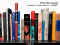 Работа 2595481