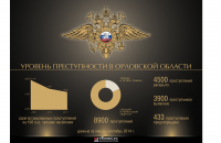Работа 2595472